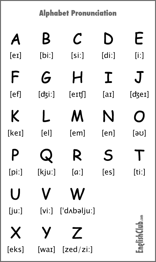 English Alphabet